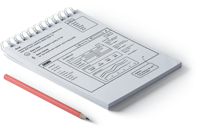 Validation Illustration